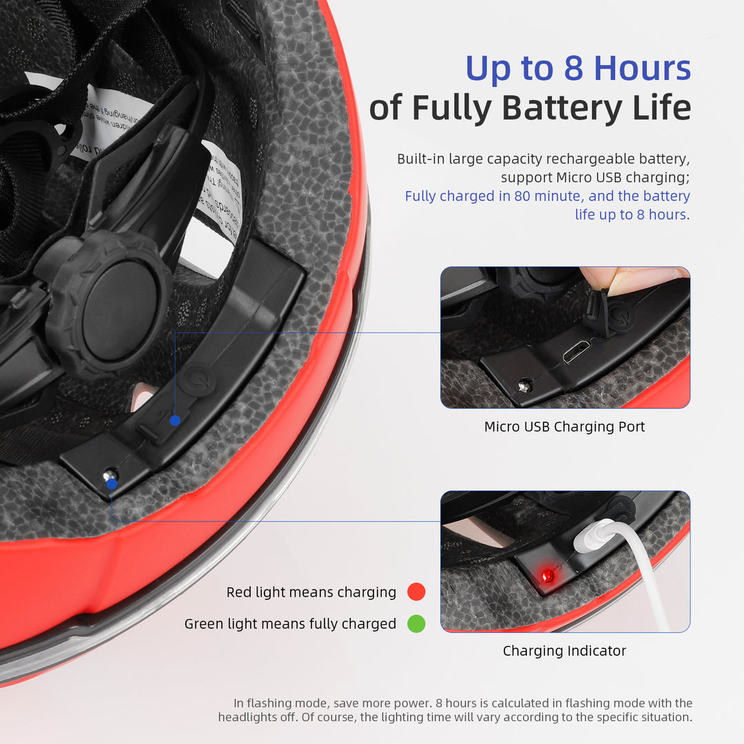 Ulip Casco Intelligente Rosso con Luce di Direzione e Telecomando Wireless da Manubrio Casco di Sicurezza Universale Con Indicatore di Direzione a LED Controller Remoto Intelligente per Monopattini Elettrici Xiaomi/Ninebot/INOKIN/Dualtron