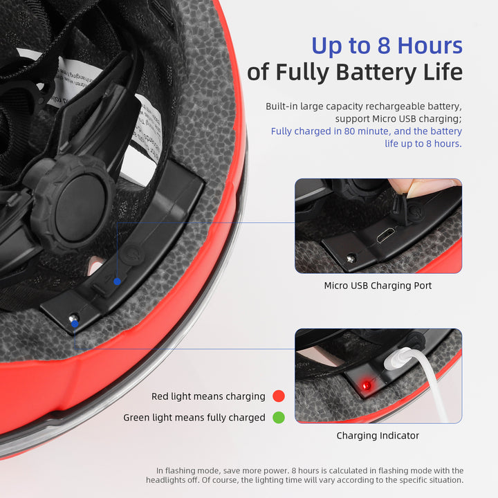 Ulip Casco Intelligente Rosso con Luce di Direzione e Telecomando Wireless da Manubrio Casco di Sicurezza Universale Con Indicatore di Direzione a LED Controller Remoto Intelligente per Monopattini Elettrici Xiaomi/Ninebot/INOKIN/Dualtron