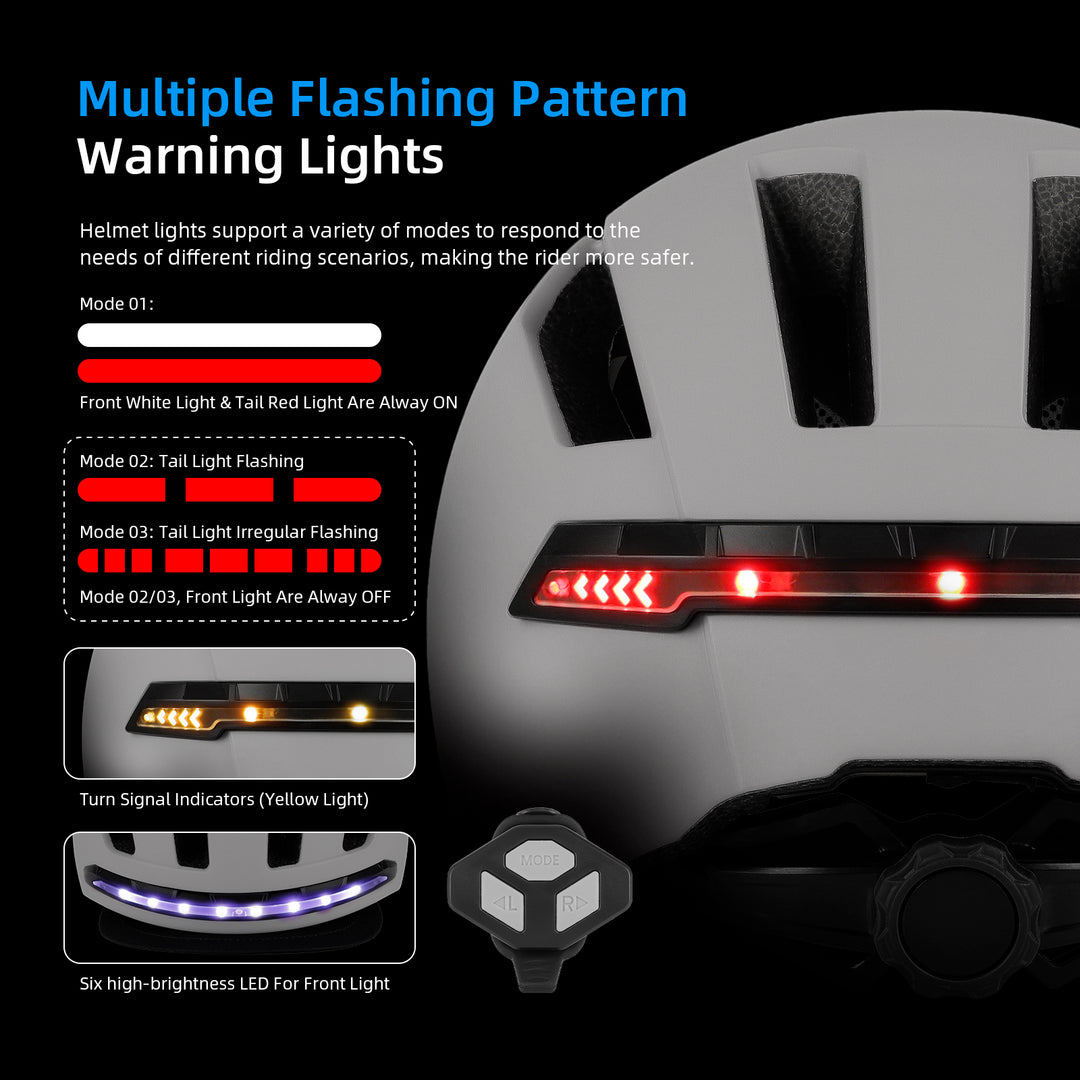 Casco Ulip White Smart con luce di svolta e telecomando wireless da manubrio, casco di sicurezza universale con segnale di svolta LED e controller remoto intelligente per monopattino elettrico Xiaomi/Ninebot/INOKIN/Dualtron