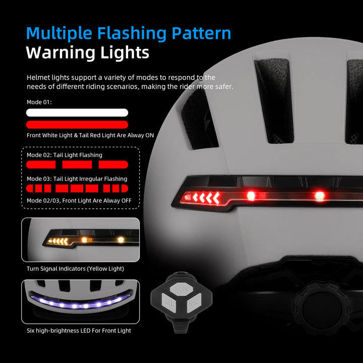 Casco Ulip White Smart con luce di svolta e telecomando wireless da manubrio, casco di sicurezza universale con segnale di svolta LED e controller remoto intelligente per monopattino elettrico Xiaomi/Ninebot/INOKIN/Dualtron
