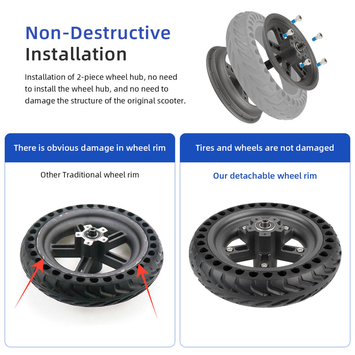 Gray Ulip Split Rear Hub for xiaomi M365/1S/MI3/Lite scooters 8.5 Inch Split Wheel Hub Solid Tire with Wrench Screw For Xiaomi M365 1S Mi3 Electric Scooter Aluminum Alloy Rear Hub